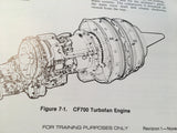 Falcon 20 Pilot Training Manual.