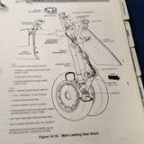 Falcon 20 Pilot Training Manual.