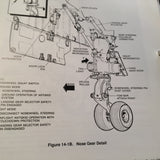 Falcon 20 Pilot Training Manual.