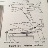 Falcon 20 Pilot Training Manual.