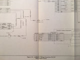 Piper Altimatic V and V-1 Autopilot Service manual.