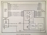 Edo-Aire Mitchell Century 41 Flight Director-Autopilot Maintenance Manual.