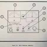 Edo-Aire Mitchell Century 41 Flight Director-Autopilot Maintenance Manual.