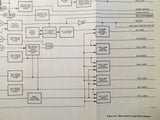 Edo-Aire Mitchell Century 21 Autopilot Controller/Flight Computer 1D772 Service & Parts manual.