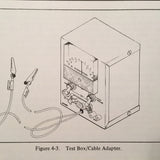 Edo Piper AutoFlite II Autopilot Service Manual.