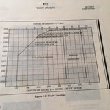 Rockwell International 112A Flight Manual & Manufactures Data.