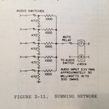 Narco Com-21 Install Manual.