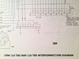 Narco Nav 110, Nav 111, Nav 112, Nav 114, Com 110 & Com 111 Install Manual.