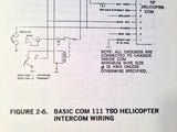 Narco Nav 110, Nav 111, Nav 112, Nav 114, Com 110 & Com 111 Install Manual.