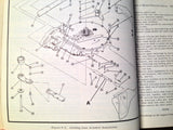 Cessna 421, 421A Pressurized Service Manual.