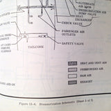 Cessna 421, 421A Pressurized Service Manual.