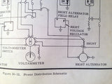 Cessna 421, 421A Pressurized Service Manual.