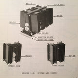 Narco MP-15, MP-20 & MP-200 Install Manual.