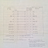 Garmin GI-102A & GI-106A Install Manual.