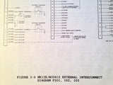 Narco MK-12E and NCS 812 Install Manual.