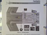 FlightSafety Beechjet 400A Pilot Training Manual, Vol. 2 Aircraft Systems.