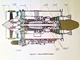 FlightSafety Embraer Legacy 135BJ Pilot Training Manual , Vol. 2, Aircraft Systems.