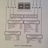 FlightSafety Embraer Legacy 135BJ Pilot Training Manual , Vol. 2, Aircraft Systems.