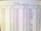 1974 Factory Wiring Manual for Cessna 180, 185, 207.