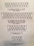 King KTU-709 & KFS-579A TACAN Install Manual.