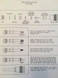 King KLN-90A GPS Rnav Install Manual.