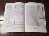 Cessna 402B Owner's Manual.