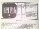 Cessna 402B Owner's Manual.