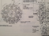 1939-1947 Lycoming R-680 and R-530 Operator's Manual.