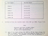 Brittain B-5A (B-VIII) & B-7 (B-VII)  Pitch-Altitude Components Service-Parts Manual.