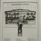 1973 Cessna 150 Owner's Manual.