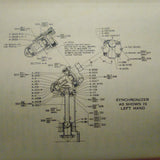Pratt & Whitney Wasp Series C,  R-1340-A, B & C Engines Technical Handbook.  Circa 1929.