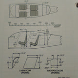 Cirrus Design SR22 Pilot's Operating Handbook.