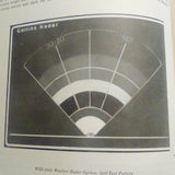Collins WXR-200A Radar System Install & Ramp Maintenance Manual.