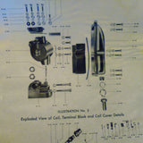 Bendix Scintilla DF18RN Magneto Parts Booklet.  Circa 1943.