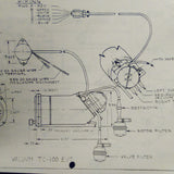 Brittain B-5 Autopilot Maintenance Manual.