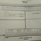 Beechcraft H-14 Autopilot Service Manual.