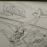 Cessna 170, 170A Operation Manual.  Circa 1951-1952