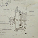 Garrett AiResearch Cabin Pressure Control 140468A, 140468B & 140468D Systems Service Manual, used on Beech 200.