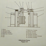 Hartman Motor Controller MC815AS1 Test and Adjustment Procedure & Parts Manual.