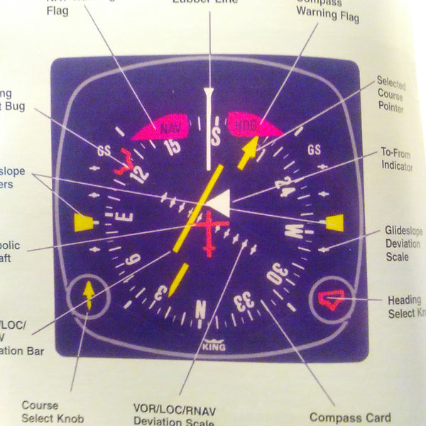 King KCS-55A Compass System Pilot's Guide. – G's Plane Stuff