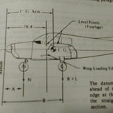 Piper Cadet PA-28-161 Pilot's Information Manual.