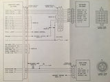 Cessna ARC AF-295A 200A Navomatic CA-295A, G-300A & PA-295A Install manual.